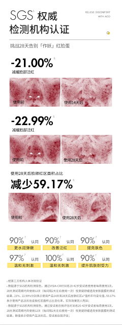 慌慌的芳芳采集到保健品