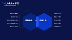 ゞ戏语ゞ采集到海报