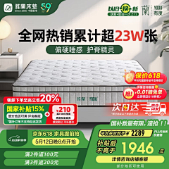 你的鞋衣包采集到车图