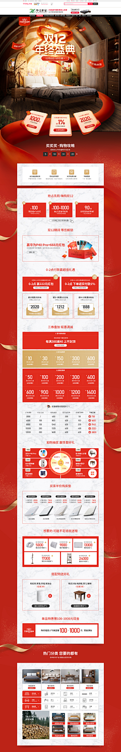不谈理想只谈薪采集到LK——家居电商pc端