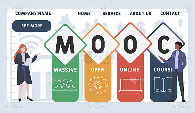 MOOC——大规模在线开放课程的缩写