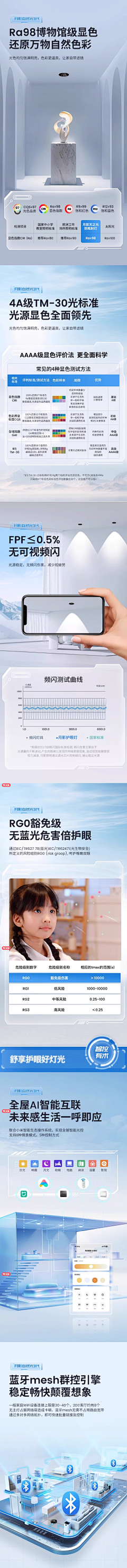 鱼丸不好吃采集到详情页