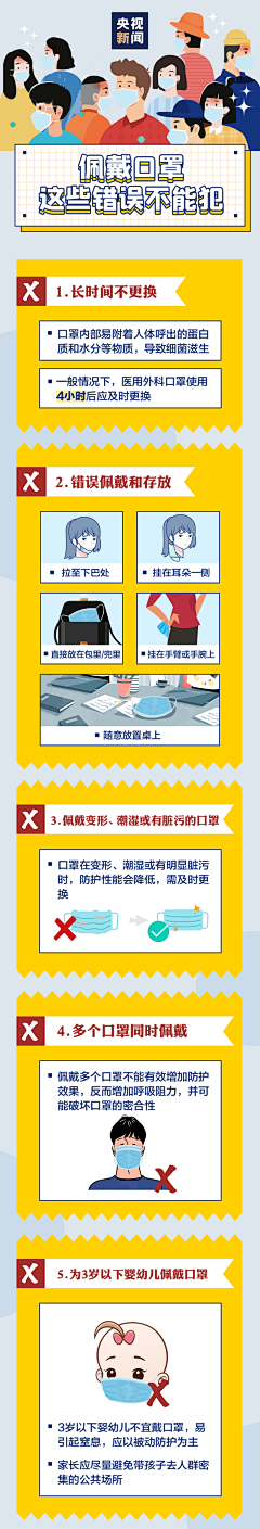 十九花开采集到【详情页】水果