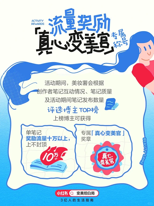 真心博主集结完毕！跟着薯宣誓：这条绝对没...