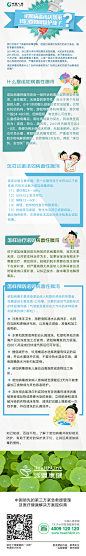  微信 长图 医疗防治123中国人寿  安全 健康 疾病
