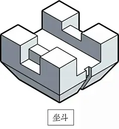 非遗知识丨图解古代建筑中的重要部分：即使都叫“斗拱”，也有不同的结构_手机搜狐网