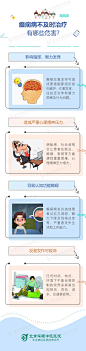 微信，长图，卡通，专题，新媒体，朋友圈，医疗_谢冰艳_【68Design】