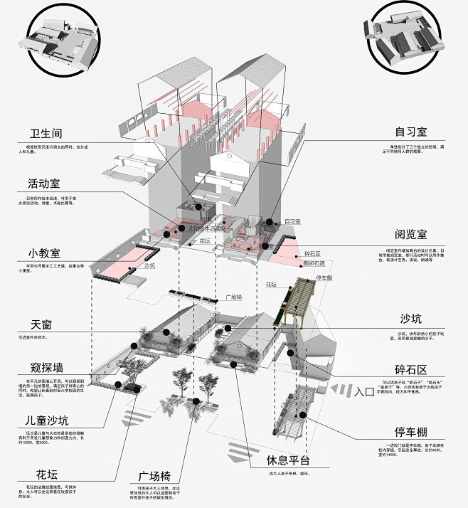 轴测效果图，爆炸图，环境设计分析图