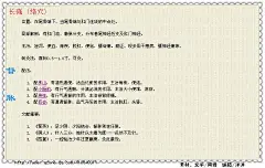 人体各个穴位位置及主治疾病大全【组图】 - good fun - good fun博客