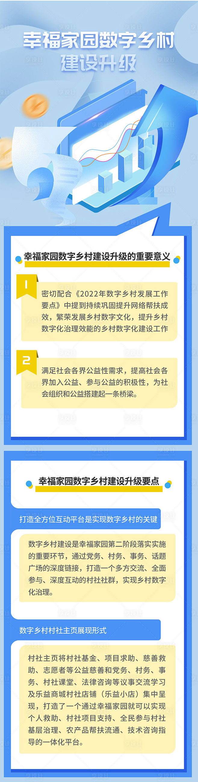 乡村建设活动长图-源文件