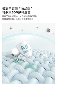 O05v0oXp采集到科技成分