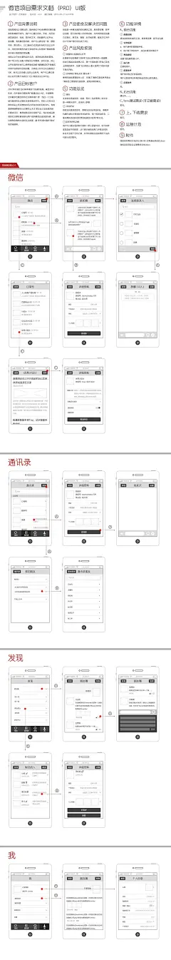 微信原型线框图及UI设计集 - 图翼网(TUYIYI.COM) - 优秀APP设计师联盟