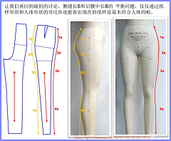 C411采集到版图