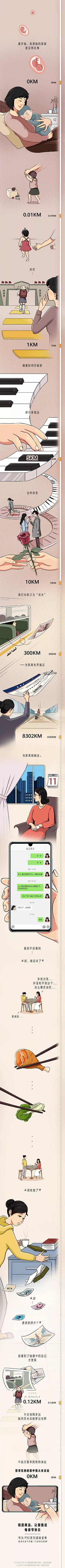 通天塔1048采集到微信长文漫画