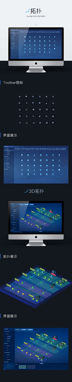 PIpili₊⁺采集到拓扑图