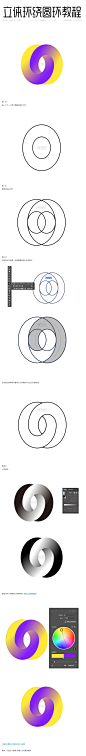 AI教程-立体环绕圆环图形教程-课游视界（KEYOOU）