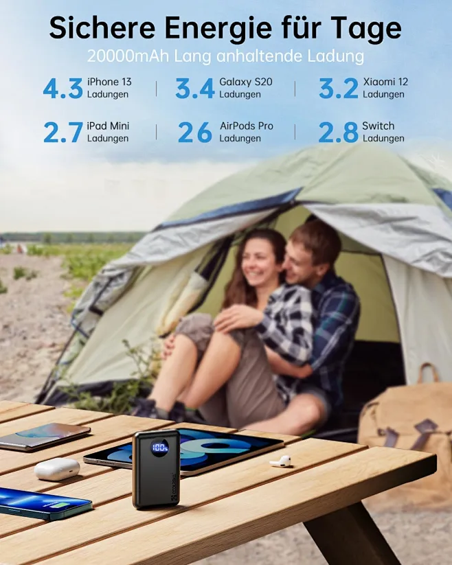 Power Bank Coolreall 20000mAh 22.5W – Ricarica Rapida PD E QC4.0, Display LED, Mini E Leggero, 3 Uscite Per IPhone, Galaxy, Xiaomi, Huawei