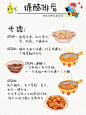 手绘食谱：糖醋排骨_3_吃货嗯崽画食谱～_来自小红书网页版
