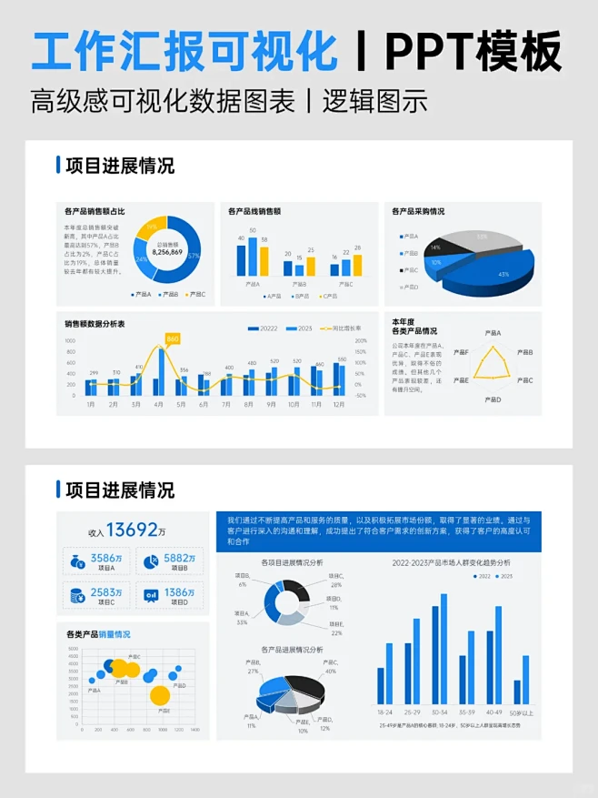 工作汇报可视化，这样做就对了！ - 小红...