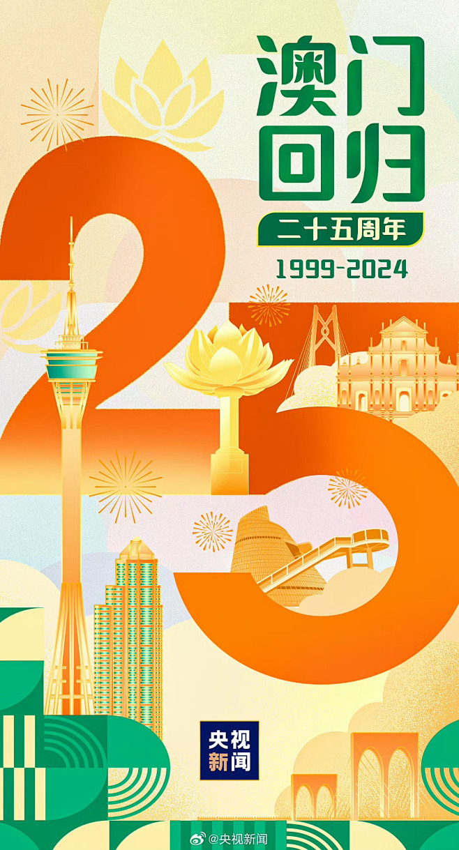 来自相册