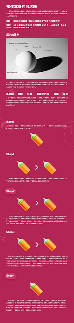 原味薄荷味采集到教程理论j