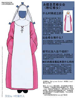 不会画画x采集到待整理