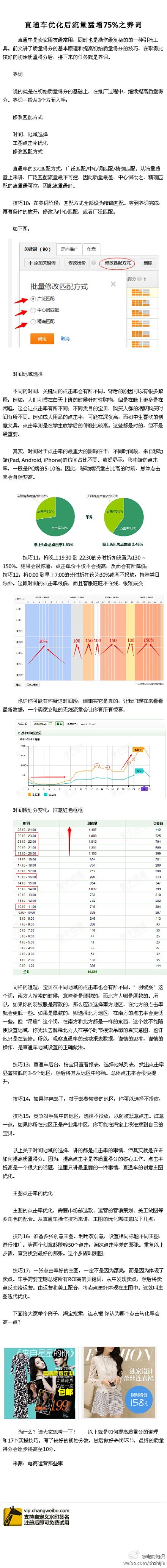 【直通车优化后流量猛增75%之养词】直通...