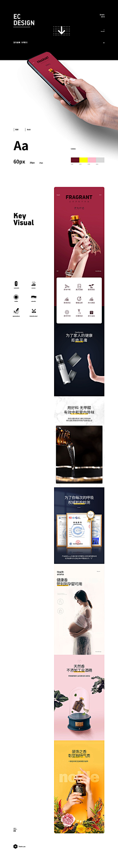 叫我羔羊采集到电商详情页