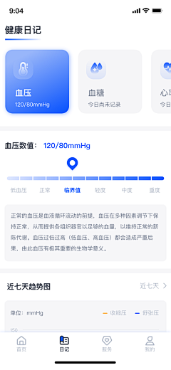 小葱苗采集到数据-dashboard