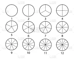 部分,圆形,黑色,数学符号,分离着色,白色,进出港显示牌,数字9,图表,布置