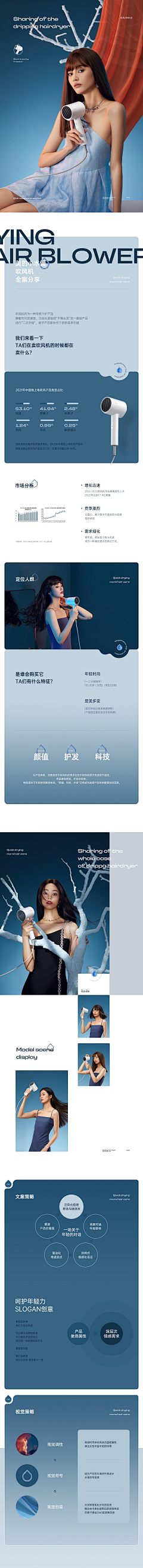 不倒翁yangbo采集到详情页