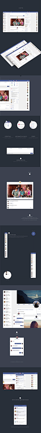 Facebook Redesign : A redesign of the leading creative community Facebook. I worked on this project in order to share my vision how to take this creative community to its next level - in a conceptual and a visual way of a redesign.