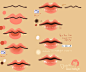 Step By Step - Lip Tutorial by Saviroosje