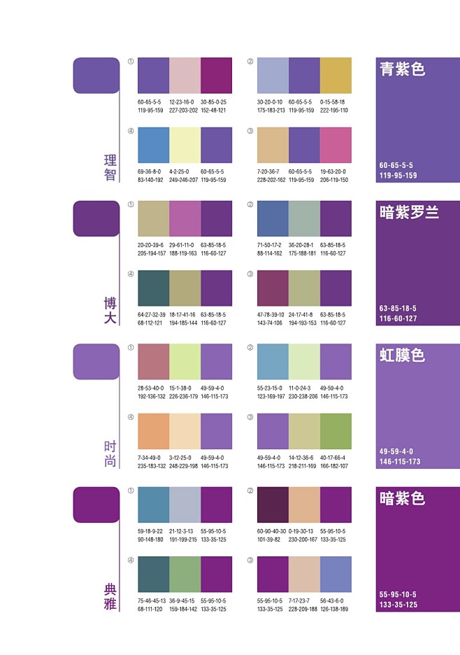 经典配色方案之：红、橙、黄、绿、青、紫、...