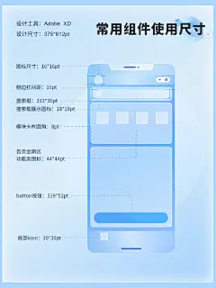 超实用UI设计规范分享，设计师必备！ - 小红书