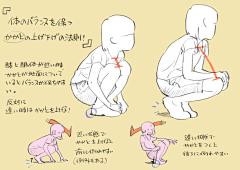 煮母鸡采集到教程