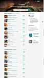 IndulgeSmart – Local Restaurant Search, Ratings & Reviews in Shanghai