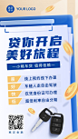 金融汽车贷款产品介绍营销创意手机海报