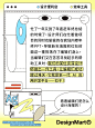 不会做设计怎么办？看看编辑们是怎么设计海报的！