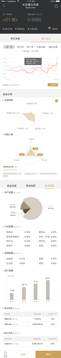 lotosbrand采集到白金配色UI