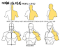 Pin page