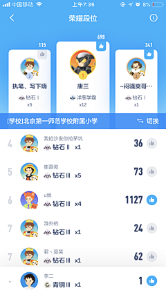 洛小萱采集到UI——排行榜