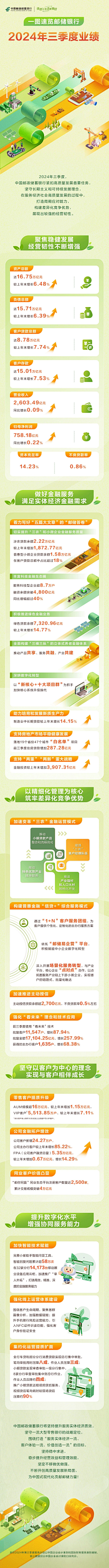 Kyo_Candy采集到长图