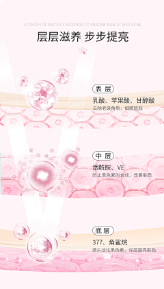 rm626采集到周素材收集