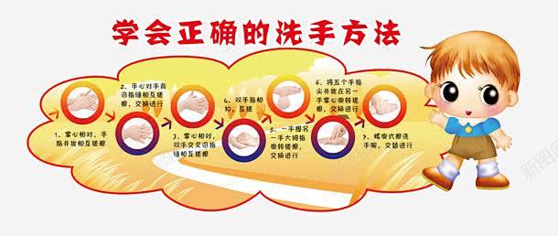 洗手宣传小报 免费下载 页面网页 平面电...