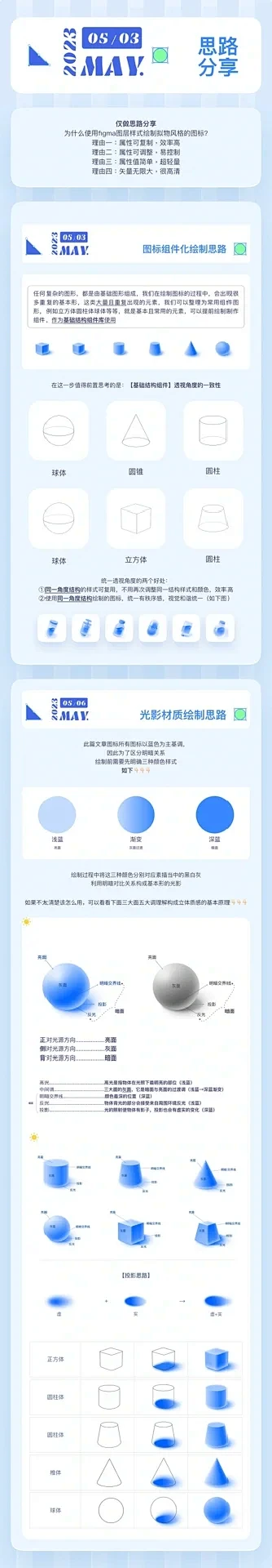B端轻质感图标教程-感觉学起来找工作备用...