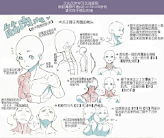 阿奇柏德采集到漫画