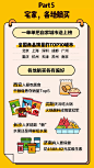不出门生存图鉴——2020中国春节宅经济大数据 : 看看里面有你吗？