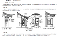 Lily00100采集到古建