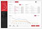 Dribbble - taskmanager.png by Aaron Iker   - dashboard: 